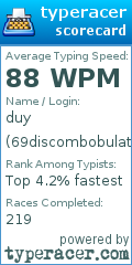 Scorecard for user 69discombobulates