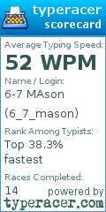 Scorecard for user 6_7_mason