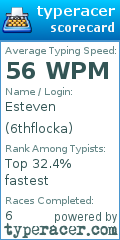Scorecard for user 6thflocka