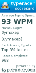 Scorecard for user 6ymaxep