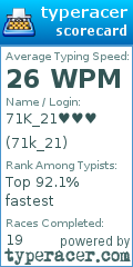 Scorecard for user 71k_21