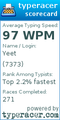 Scorecard for user 7373