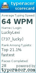 Scorecard for user 737_lucky