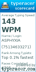 Scorecard for user 75134633271
