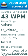 Scorecard for user 7_valture_18