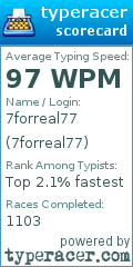 Scorecard for user 7forreal77