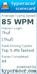 Scorecard for user 7huf