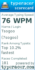 Scorecard for user 7sogoo