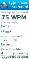 Scorecard for user 7yns