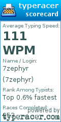 Scorecard for user 7zephyr