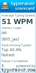 Scorecard for user 805_jas