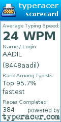 Scorecard for user 8448aadil