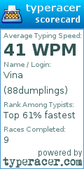 Scorecard for user 88dumplings