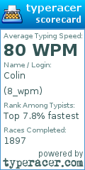 Scorecard for user 8_wpm
