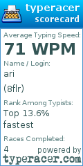 Scorecard for user 8flr