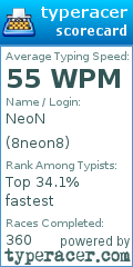 Scorecard for user 8neon8