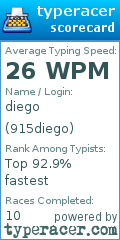 Scorecard for user 915diego