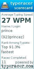 Scorecard for user 923princez