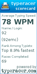 Scorecard for user 92emc