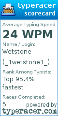 Scorecard for user _1wetstone1_