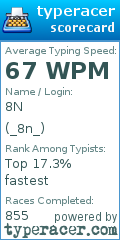 Scorecard for user _8n_