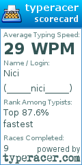 Scorecard for user _____nici_____