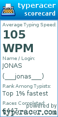 Scorecard for user ___jonas___