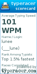 Scorecard for user ___lune