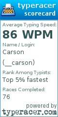 Scorecard for user __carson