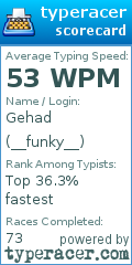Scorecard for user __funky__