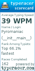 Scorecard for user __init__main__