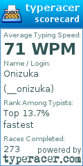 Scorecard for user __onizuka