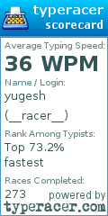 Scorecard for user __racer__