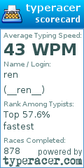 Scorecard for user __ren__