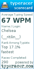 Scorecard for user __ritilin__