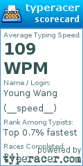 Scorecard for user __speed__