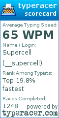 Scorecard for user __supercell