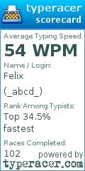 Scorecard for user _abcd_