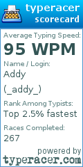 Scorecard for user _addy_