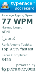 Scorecard for user _aero