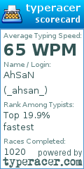 Scorecard for user _ahsan_
