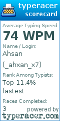 Scorecard for user _ahxan_x7