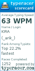 Scorecard for user _arik_