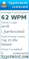 Scorecard for user _bamboozled