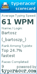 Scorecard for user _bartoszp_