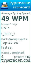 Scorecard for user _bats_