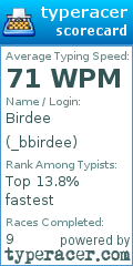 Scorecard for user _bbirdee