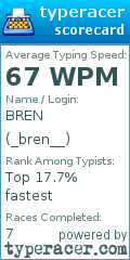 Scorecard for user _bren__