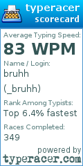 Scorecard for user _bruhh