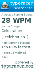 Scorecard for user _celebration_